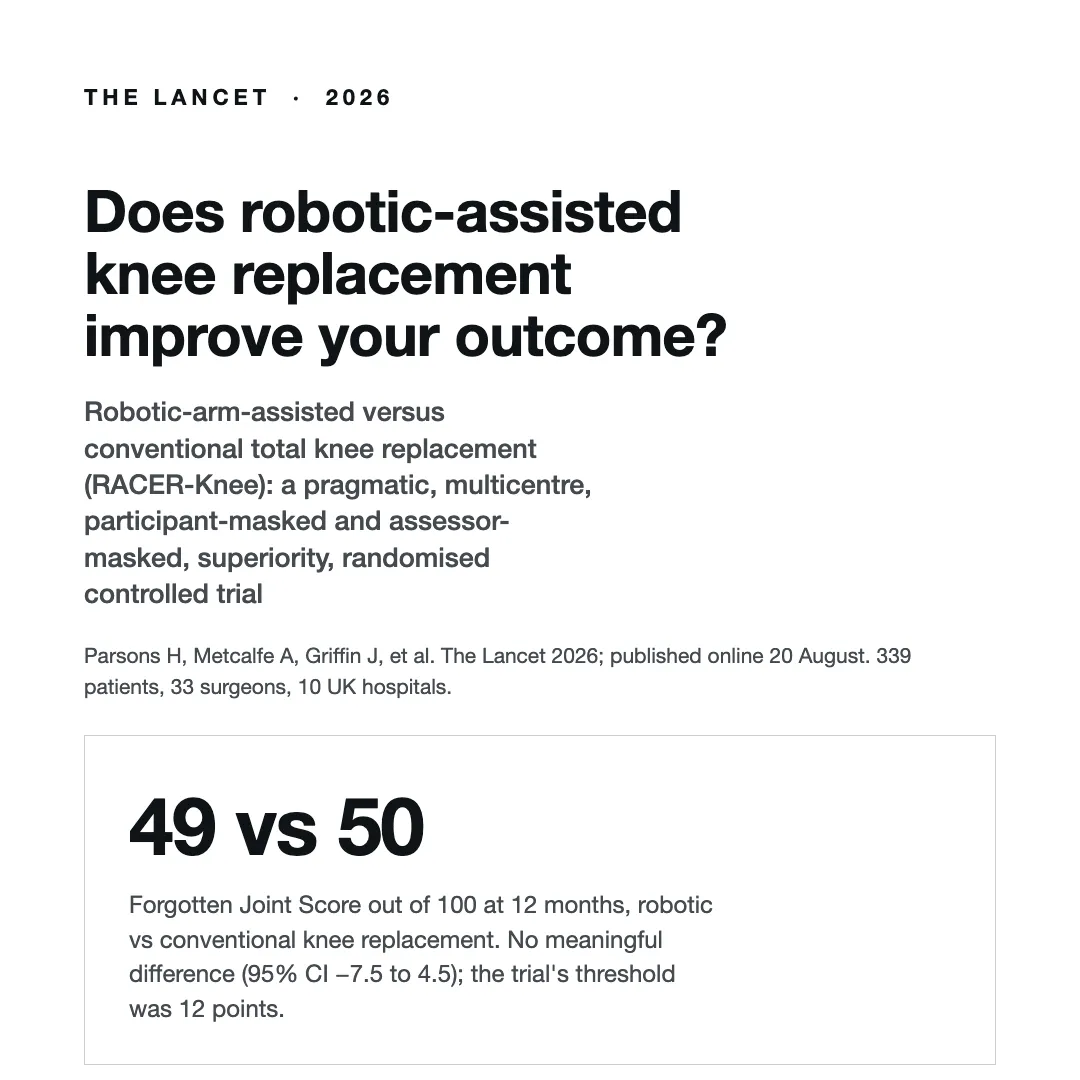 Summary card for the 2026 Lancet RACER-Knee trial of robotic-arm-assisted versus conventional knee replacement