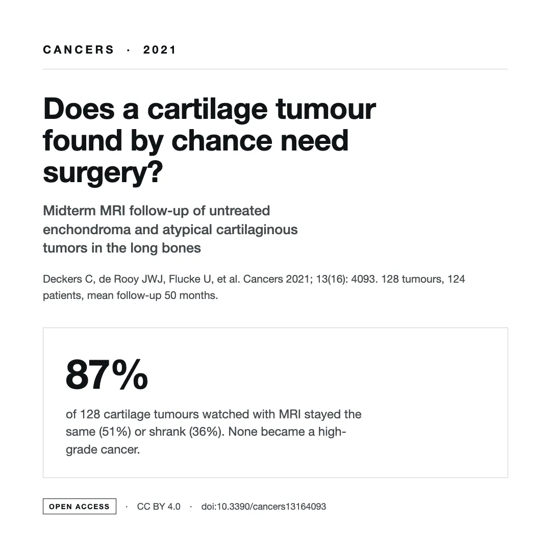 Summary card for the 2021 Cancers study of MRI surveillance of untreated enchondroma and atypical cartilaginous tumours
